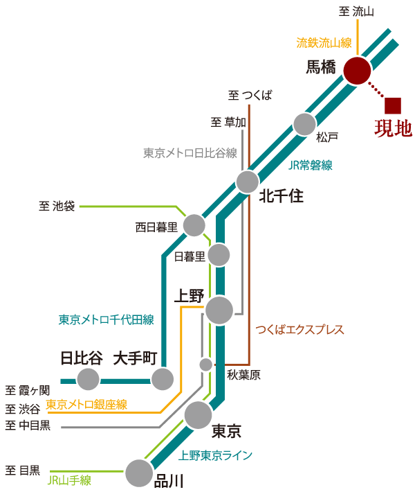 路線図