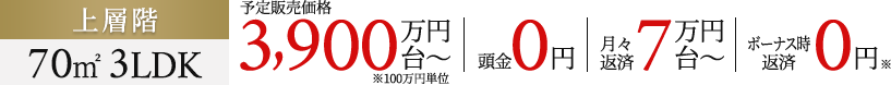 上層階 3,900万円台〜