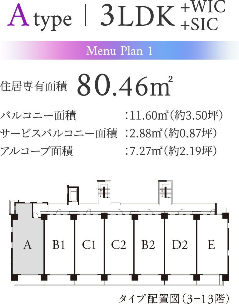 Atype[Menu Plan1]