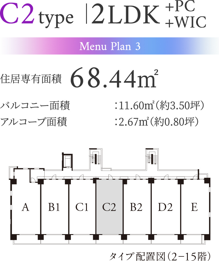 C2type[Menu Plan3]
