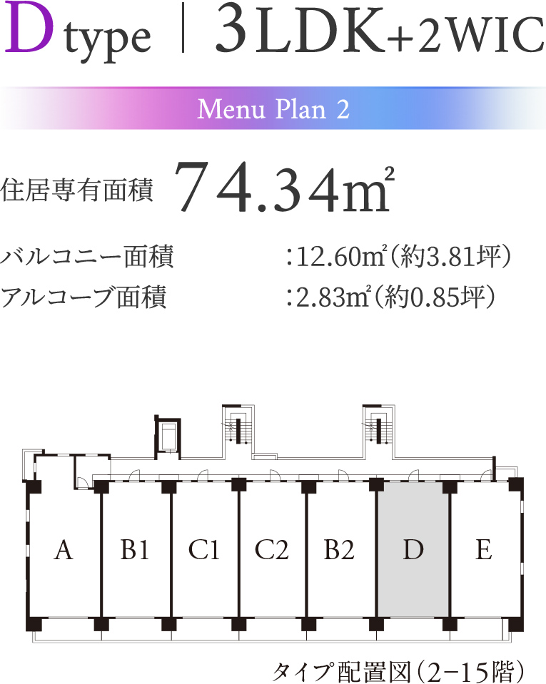 Dtype[Menu Plan1]