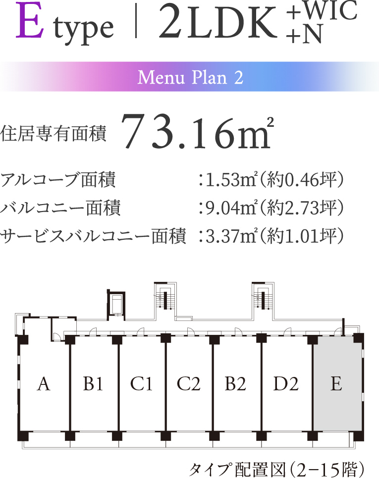 Etype[Menu Plan2]