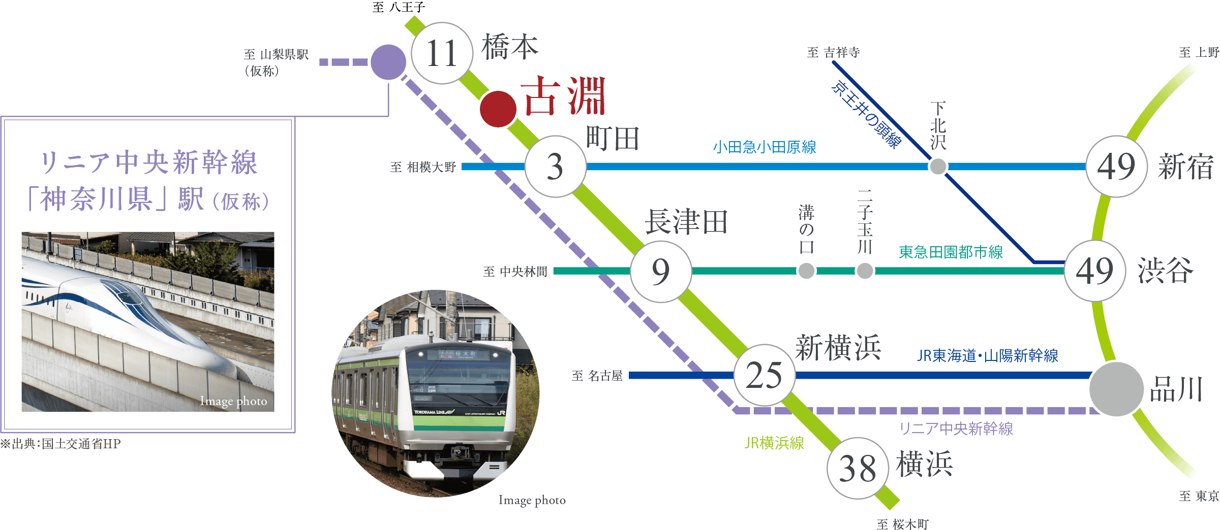 路線図