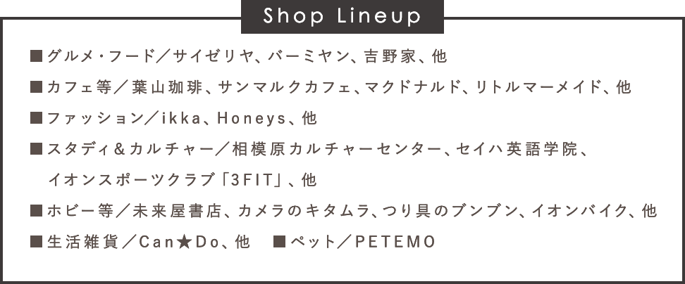 SHOP LIST