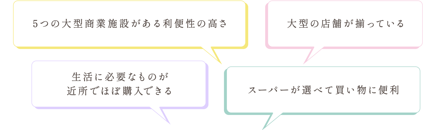 5つの大型商業施設がある利便性の高さ｜大型の店舗が揃っている｜生活に必要なものが近所でほぼ購入できる｜スーパーが選べて買い物に便利