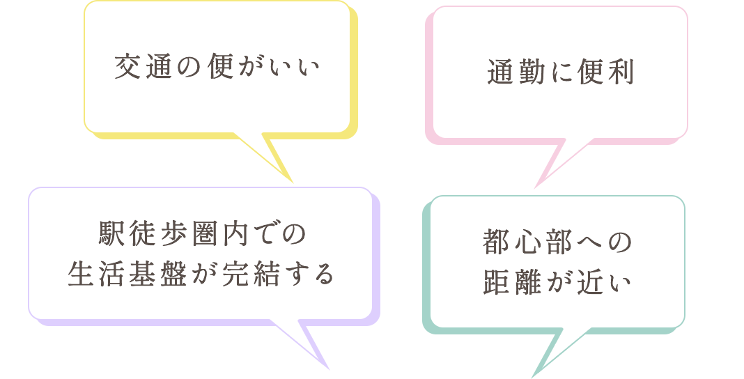 交通の便がいい｜通勤に便利｜駅徒歩圏内での生活基盤が完結する｜都心部への距離が近い