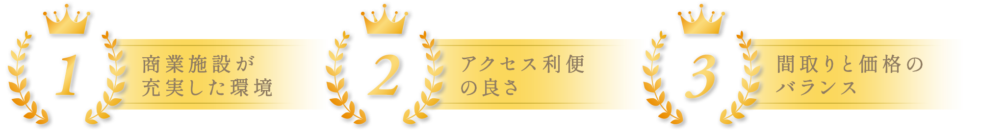 第1位：商業施設が充実した環境｜第2位：アクセス利便の良さ｜第3位：間取りと価格のバランス