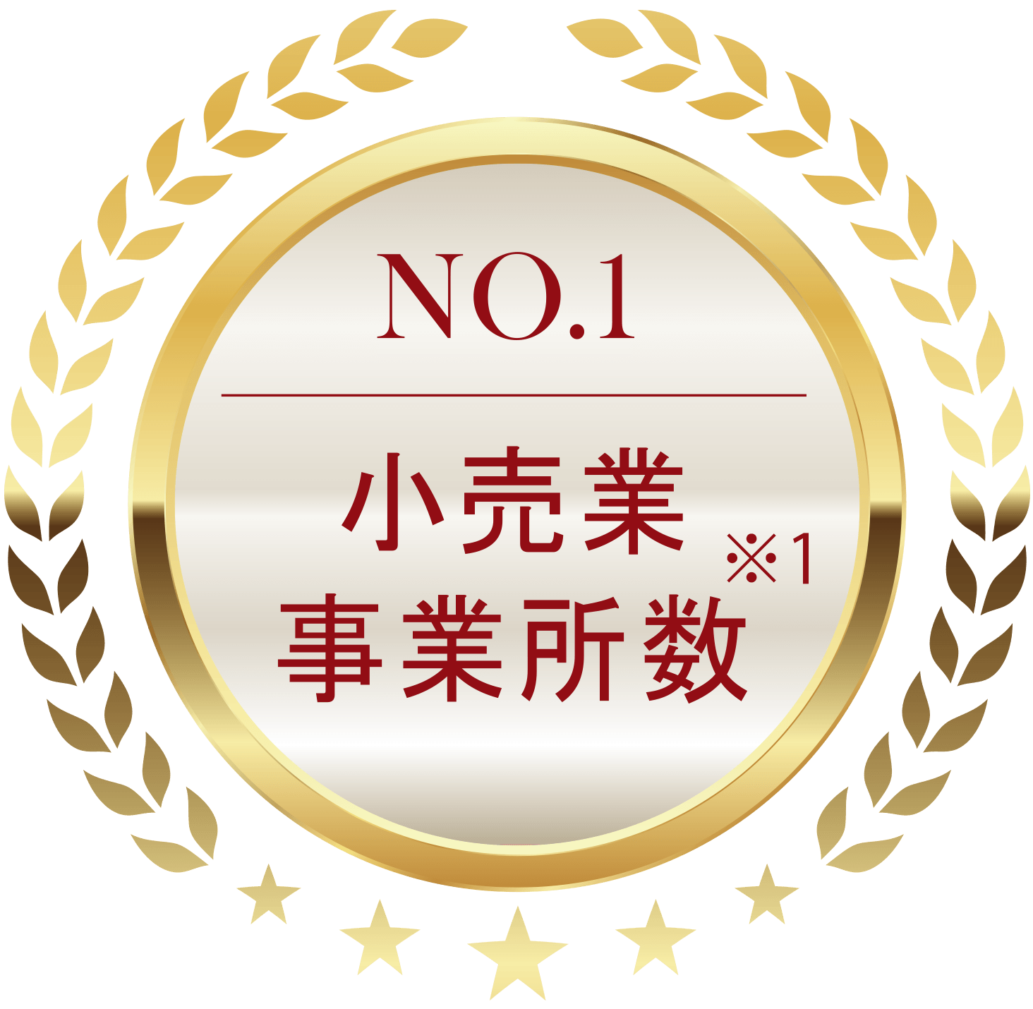 小売業事業所数NO.1