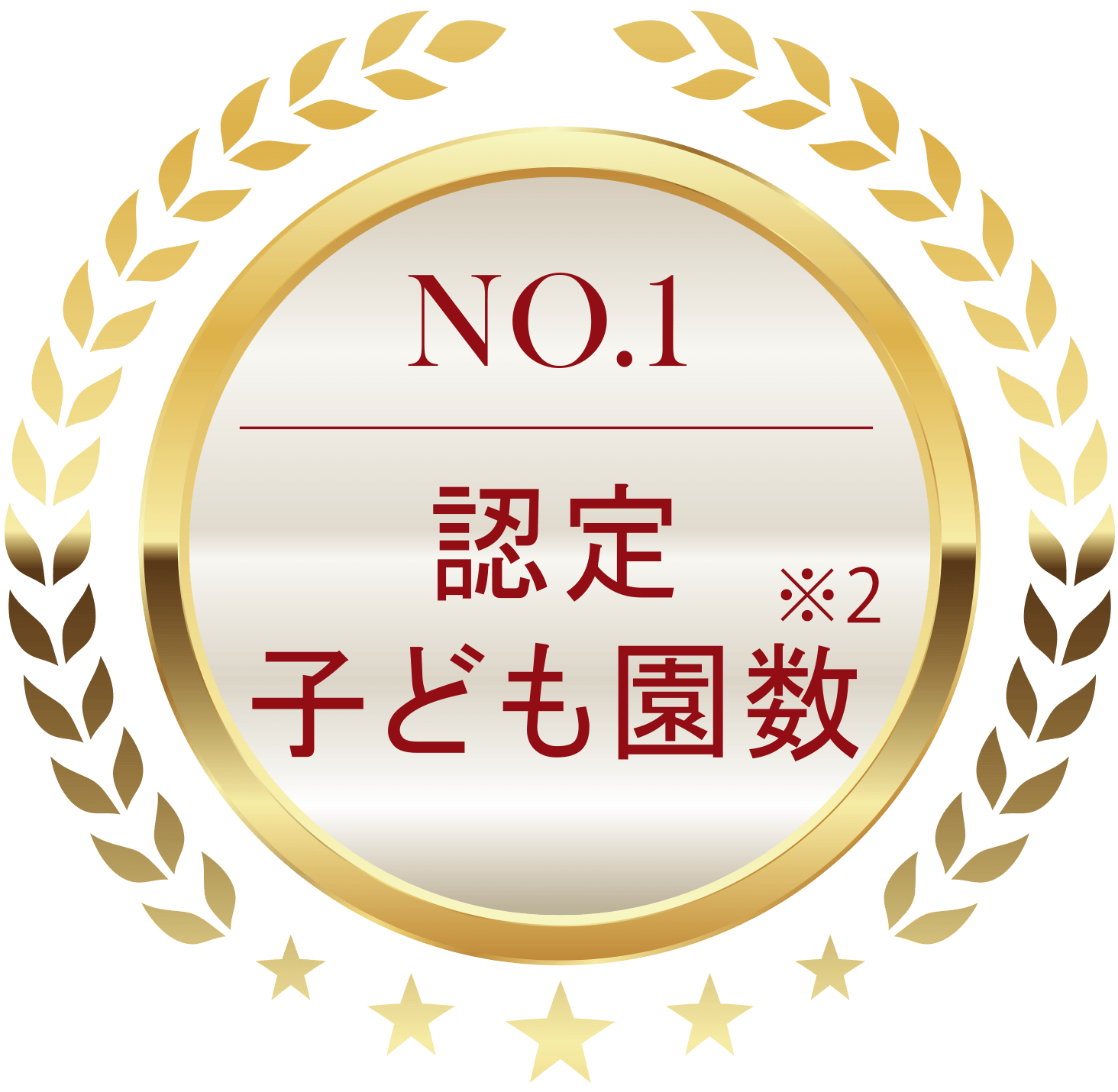 認定子ども園数NO.1