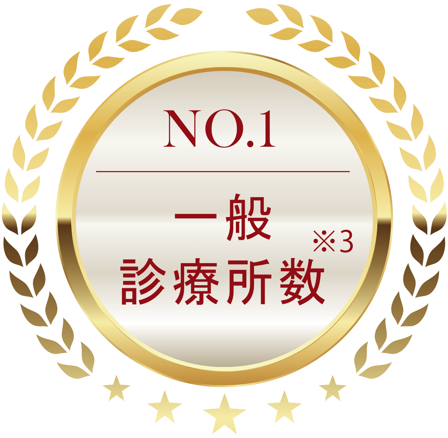 一般診療所数NO.1