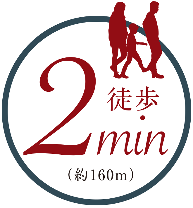 現地より徒歩2分（約160m）