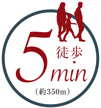 現地より徒歩5分（約350m）