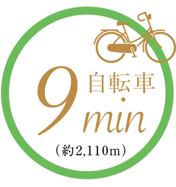 現地より自転車9分（約2,110m）