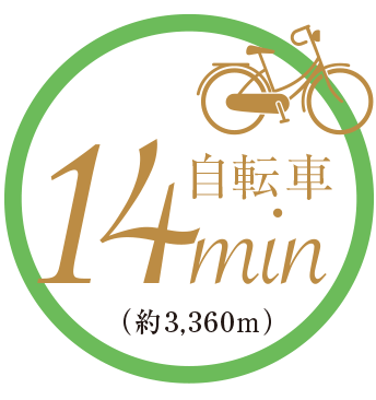 現地より自転車14分（約3,360m）