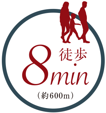 現地より徒歩8分（約600m）