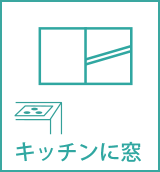 キッチンに窓