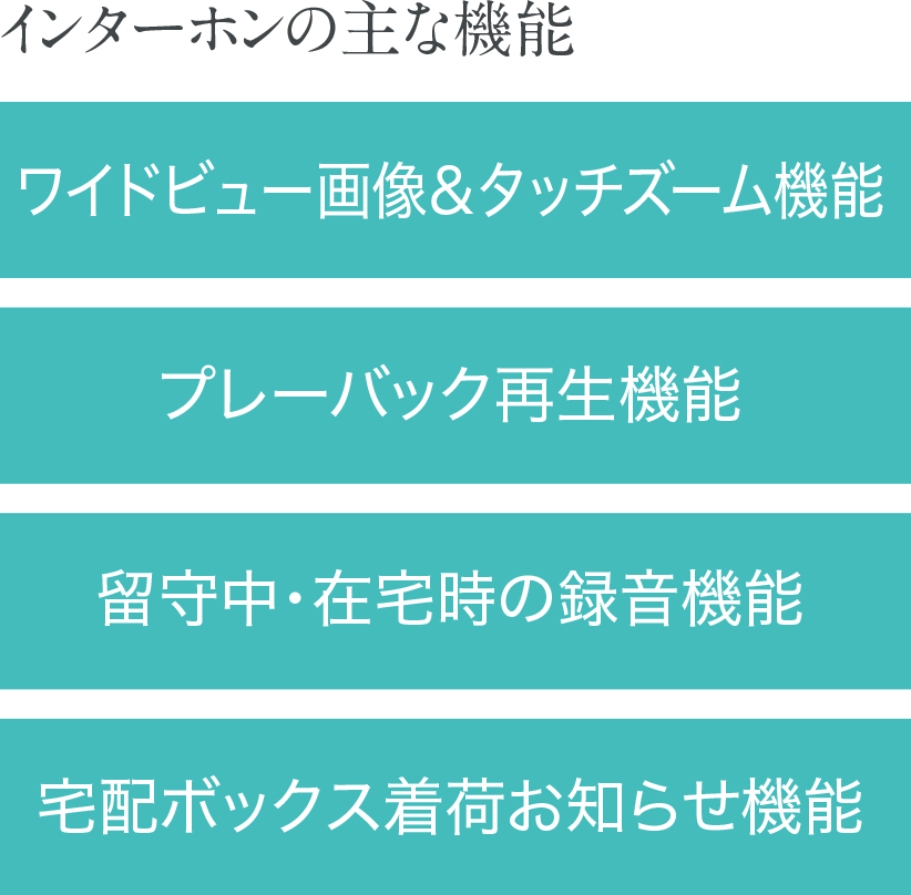 カラーモニター付きハンズフリーインターホン