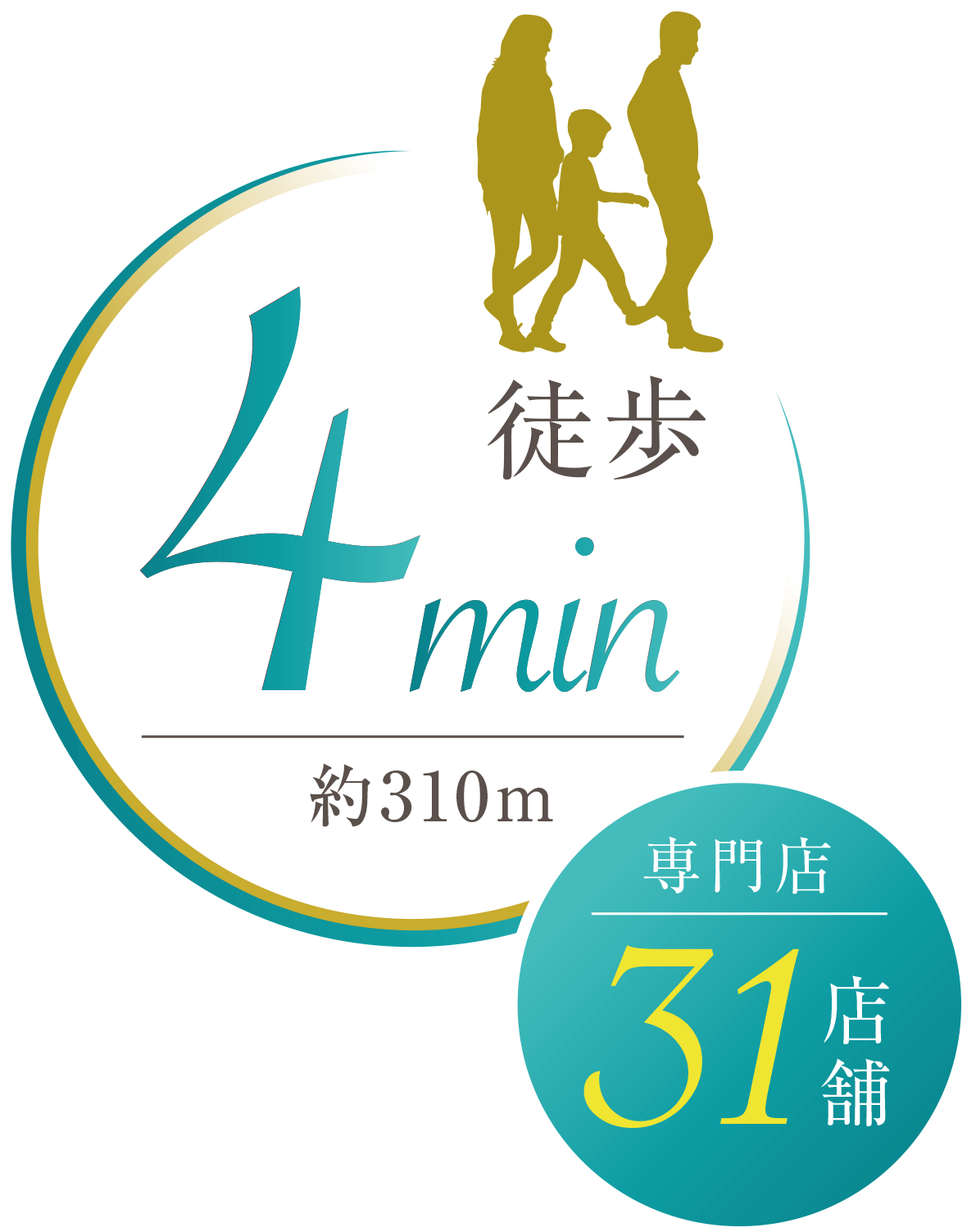 現地より徒歩4分（約310m）