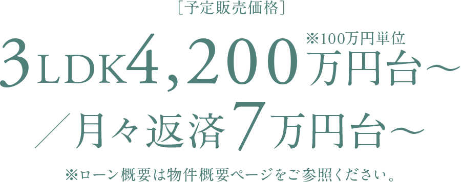 ［予定販売価格］3LDK4,200万円台〜※100万円単位／月々返済10万円台〜(ボーナス時返済0円)※ローン概要は物件概要ページをご参照ください。