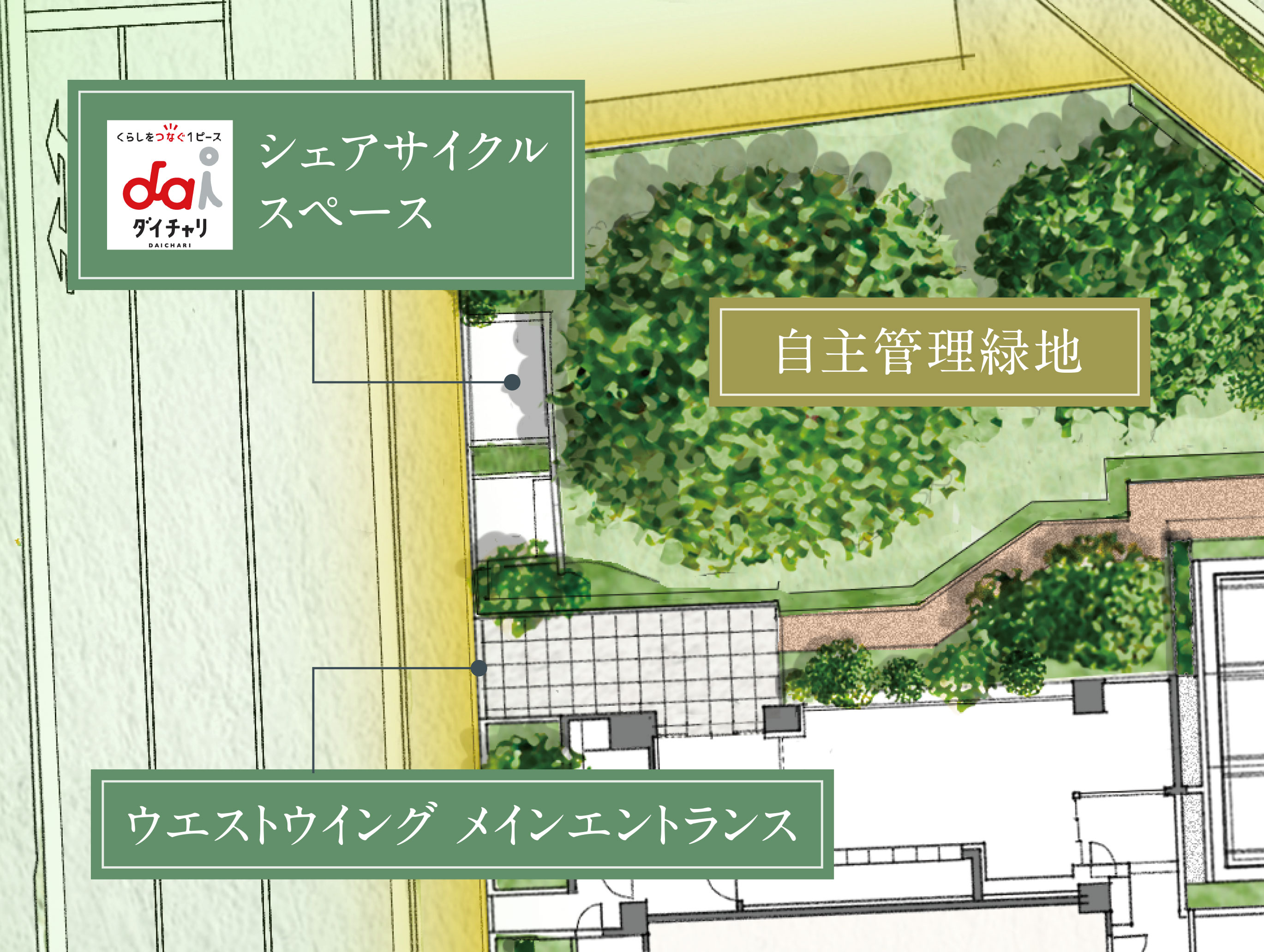 敷地配置イラスト