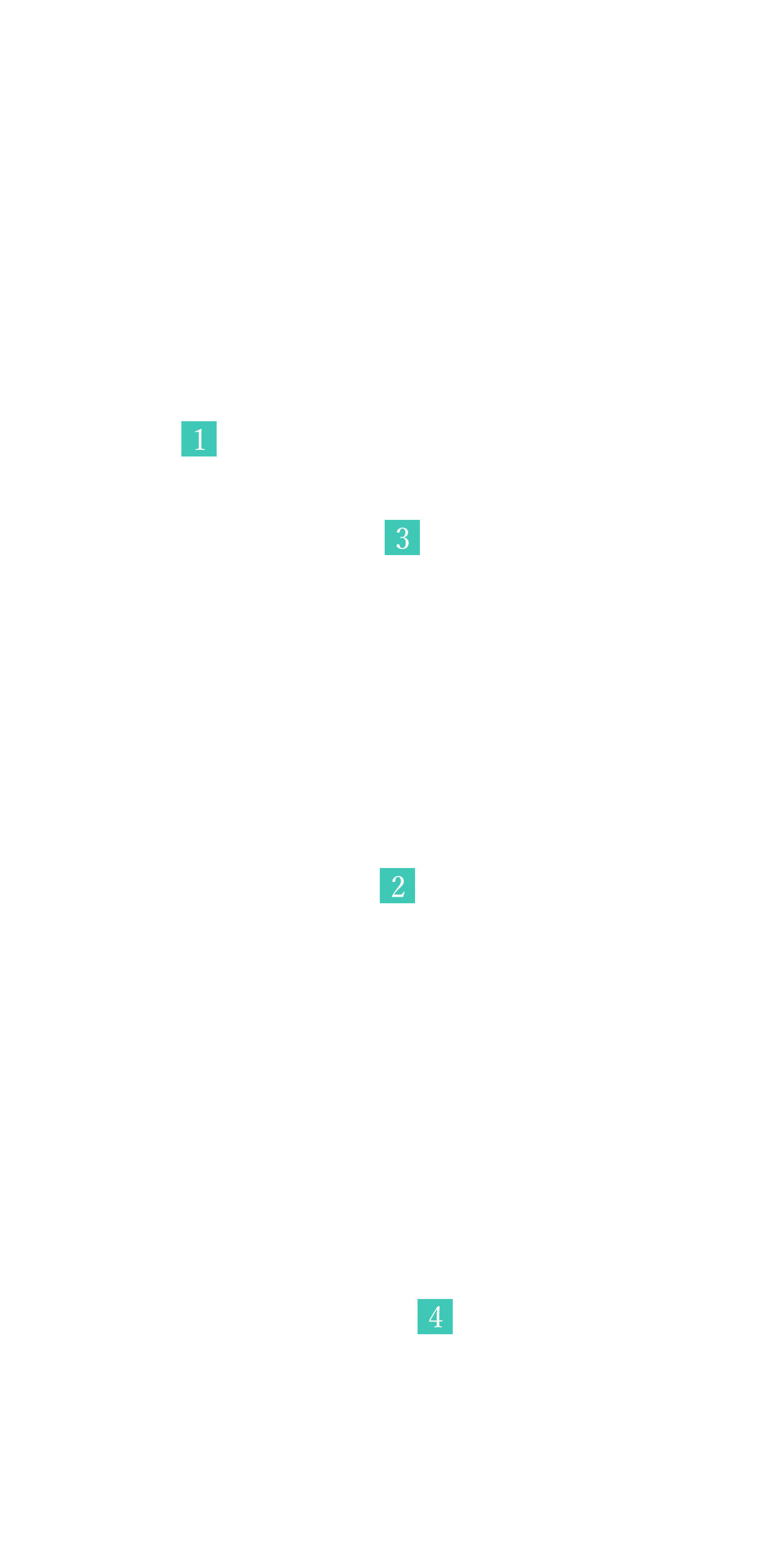 WEgタイププロット