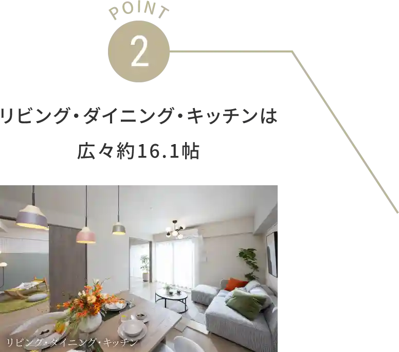 point 2
