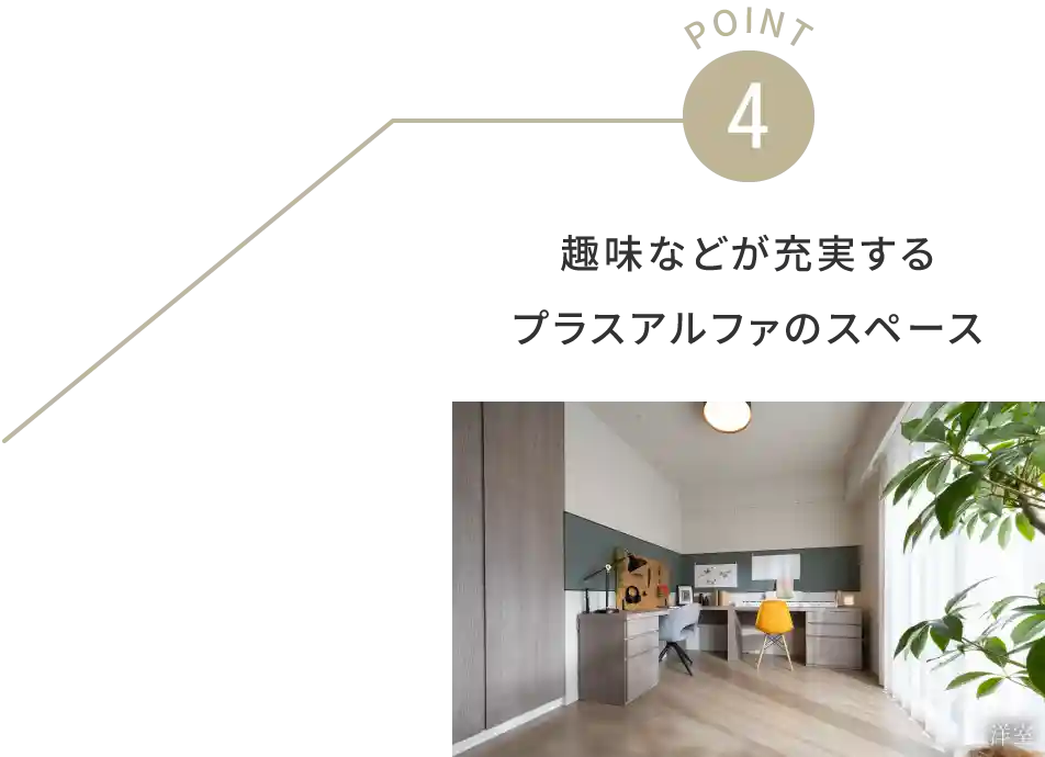 point 4