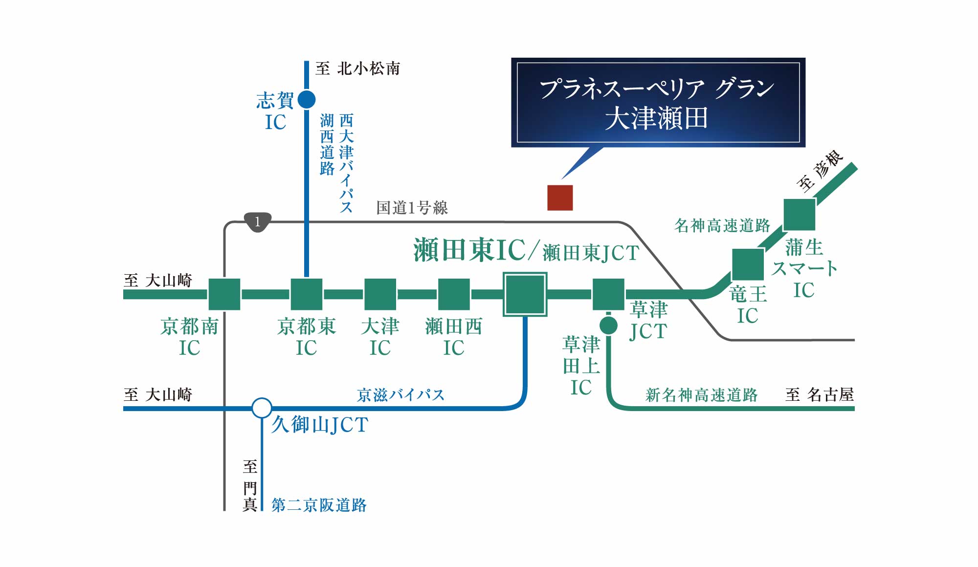 カーアクセス概念図