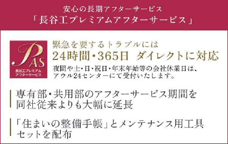 アフターサービス／長谷工コーポレーション