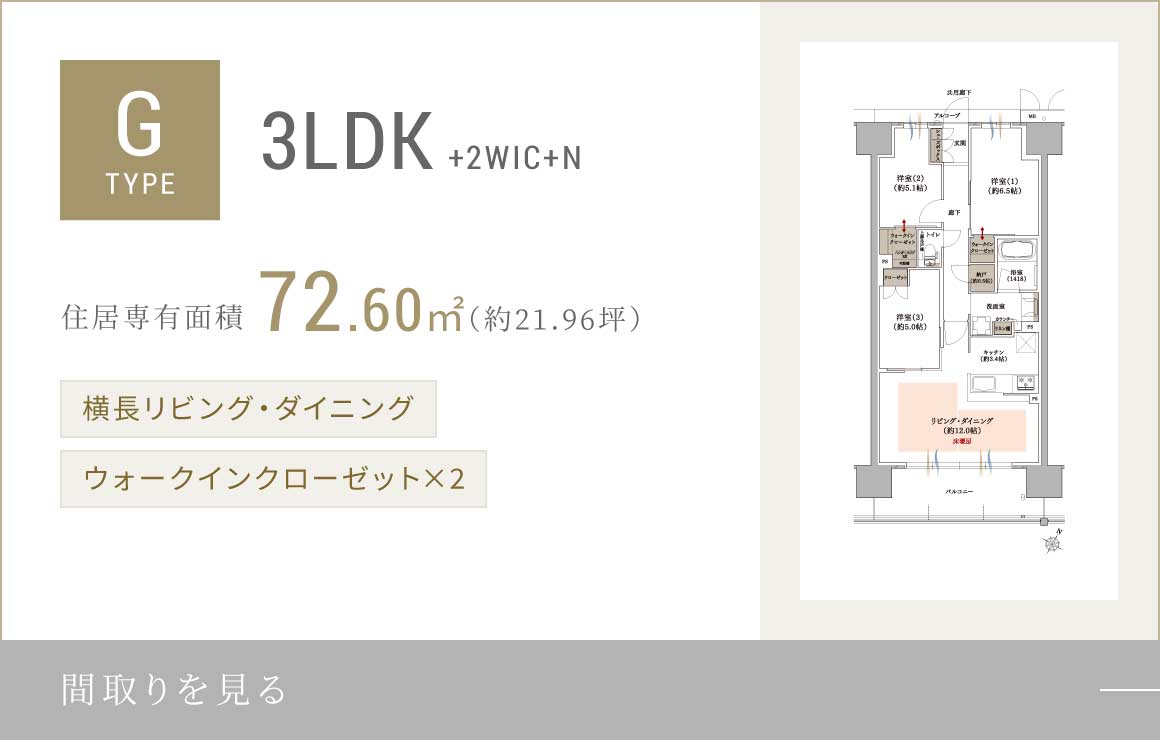 Gtype