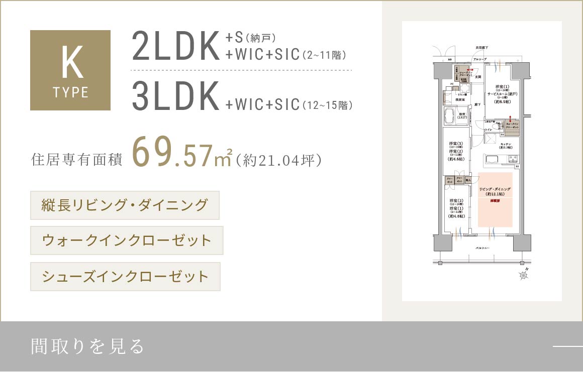 Ktype