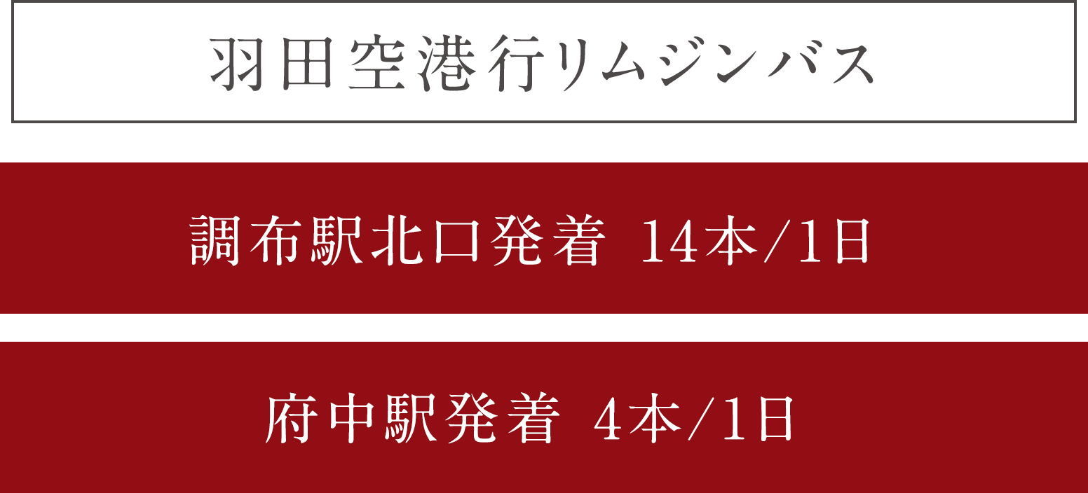 羽田行きリムジンバス／［調布駅発・羽田空港行 14本/1日］［羽田空港発・調布駅行 27本/1日］