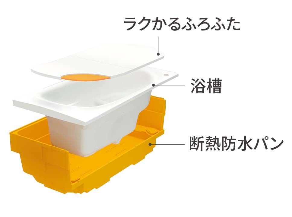 魔法びん浴槽