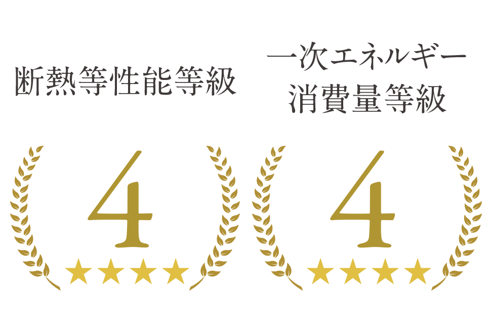 省エネ基準適合住宅